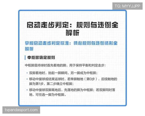 篮球规则深度解析：走步违例的定义与判定标准是什么？